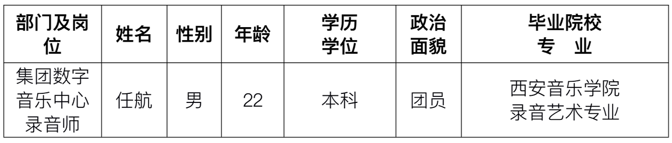 香港内部精准资料+官方