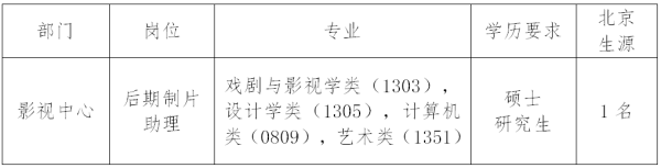 香港内部精准资料+官方