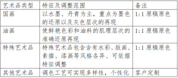 香港内部精准资料+官方