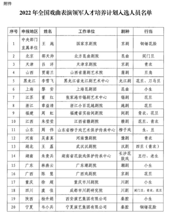 香港内部精准资料+官方