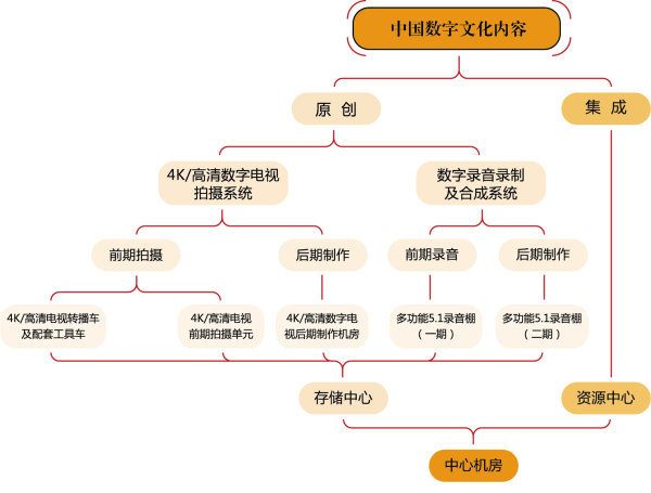 香港内部精准资料+官方