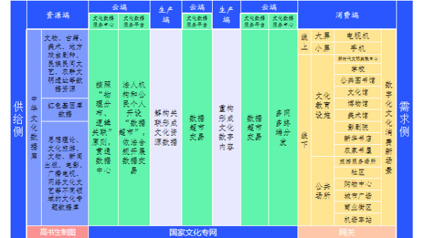 香港内部精准资料+官方