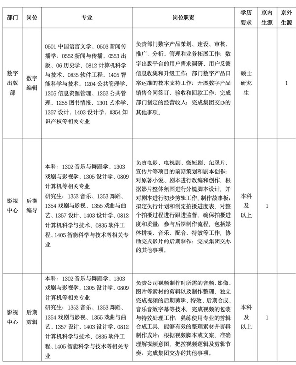 香港内部精准资料+官方