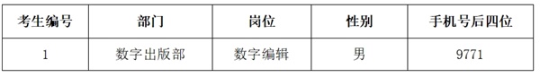 香港内部精准资料+官方