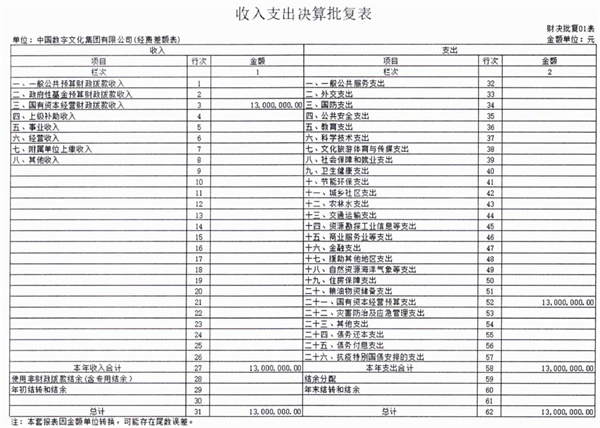 香港内部精准资料+官方