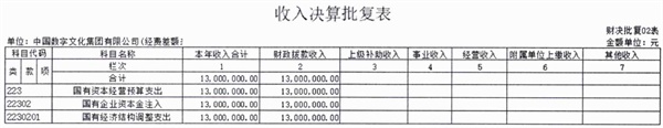 香港内部精准资料+官方