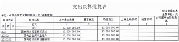 香港内部精准资料+官方