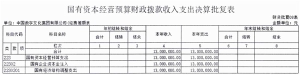 香港内部精准资料+官方